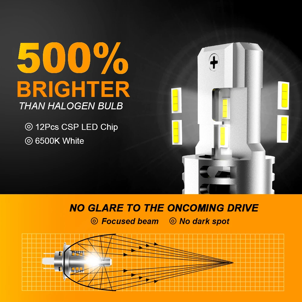 DRIVEVISION 2Pcs H4 Led Headlight Bulb 20000LM Super Bright Lamp Double Copper Tube High Low Beam LED Bulb CSP Chips 6000K White