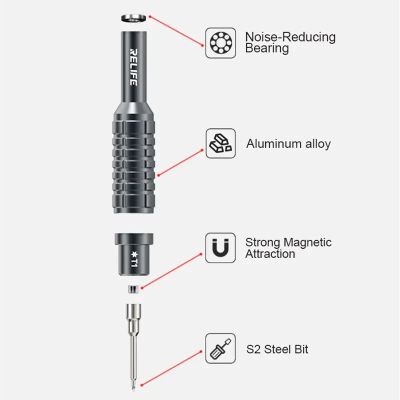 RELIFE RL-730 Steel Cannon King Disassembly ไขควงสําหรับโทรศัพท์มือถือ Y0.6 0.8 1.5 2.5 T1 ความแข็งสูง S2 Steel Bolt Driver