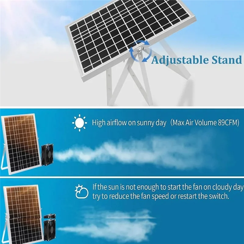 ABKS-Solar Powered Fan For Chicken Coops,Greenhouses 15W Solar Panel With 2 Waterproof Intake Or Exhaust Air Fans