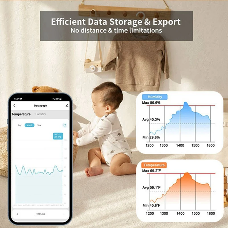 N11R- Tuya Temperature And Humidity Sensor Wireless Tuya Zigbee Temperature And Humidity Meter Smart Detector