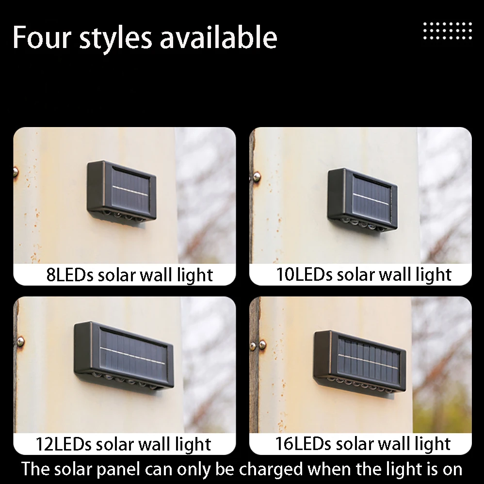 LED Solar Wall Lamp Lithium Battery Outdoor IP65 Waterproof Safety LED Lighting For Garden Yard Fence Decor Lighting