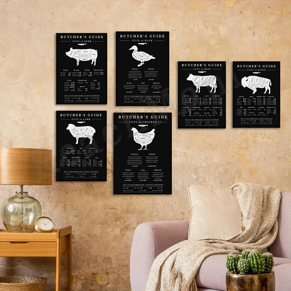 Butcher poster, duck, pig, beef, chicken butcher's guide, meat cutting diagram, kitchen poster wall art, animal butcher diagram