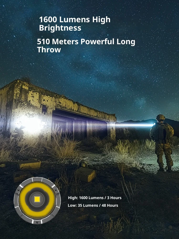 LEM M4 Pro Outdoor Flashlight Portable Strong Light Camping Torch Long Range Rechargeable 1600LM 7 Types Light Modes Flashlight