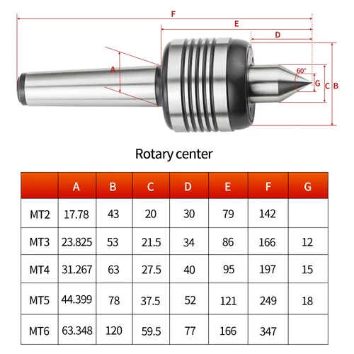 Imagen 2 del producto Centro giratorio MT3 MT4, centro vivo de alto precisión estándar/aleación/diámetro de rotación externa para centro giratorio de máquina de torno