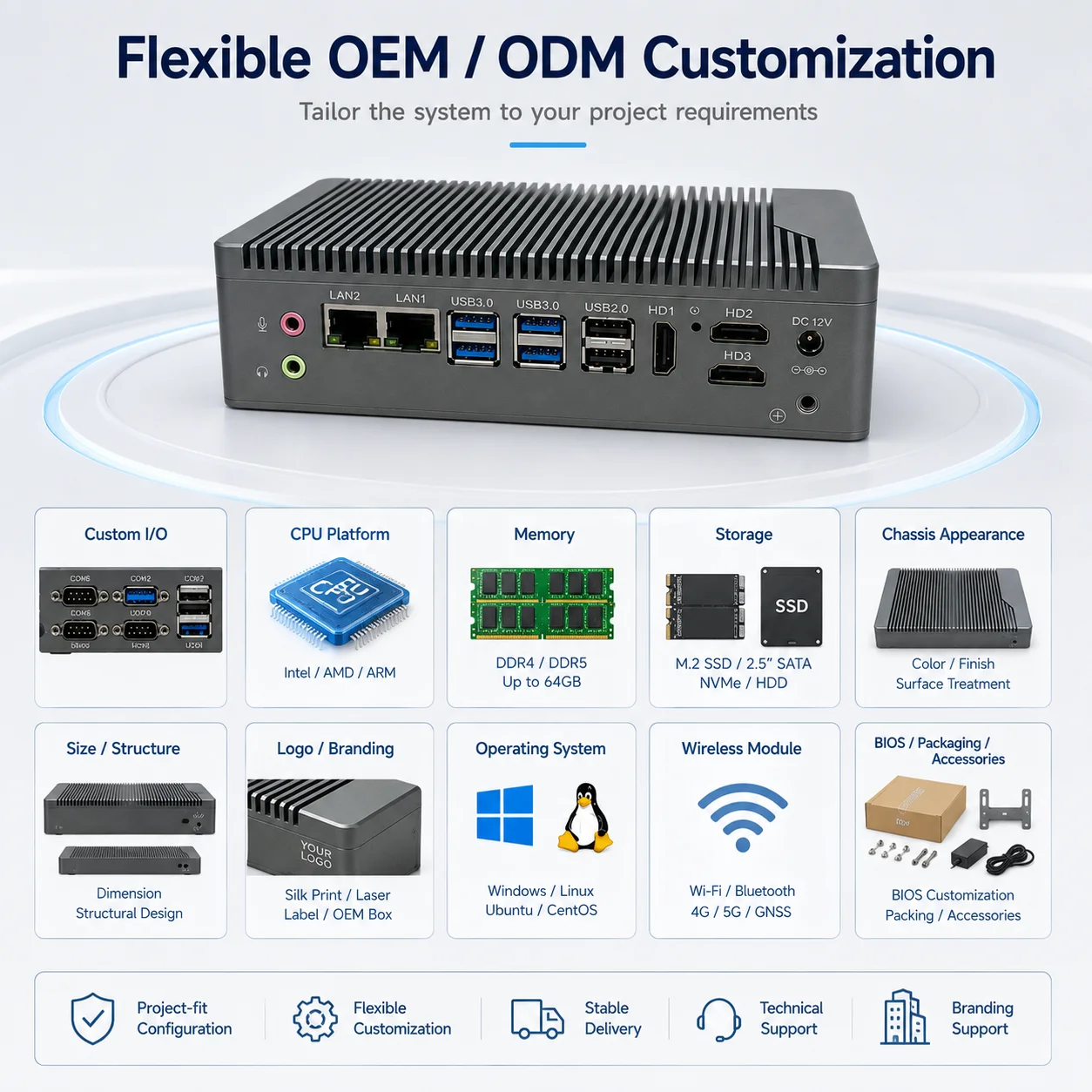 Fanless  N97 Quad Core 6COM Dual Gigabit LAN Triple HD DDR4 MSATA WiFi 4G Embedded Industrial Mini PC for  Control