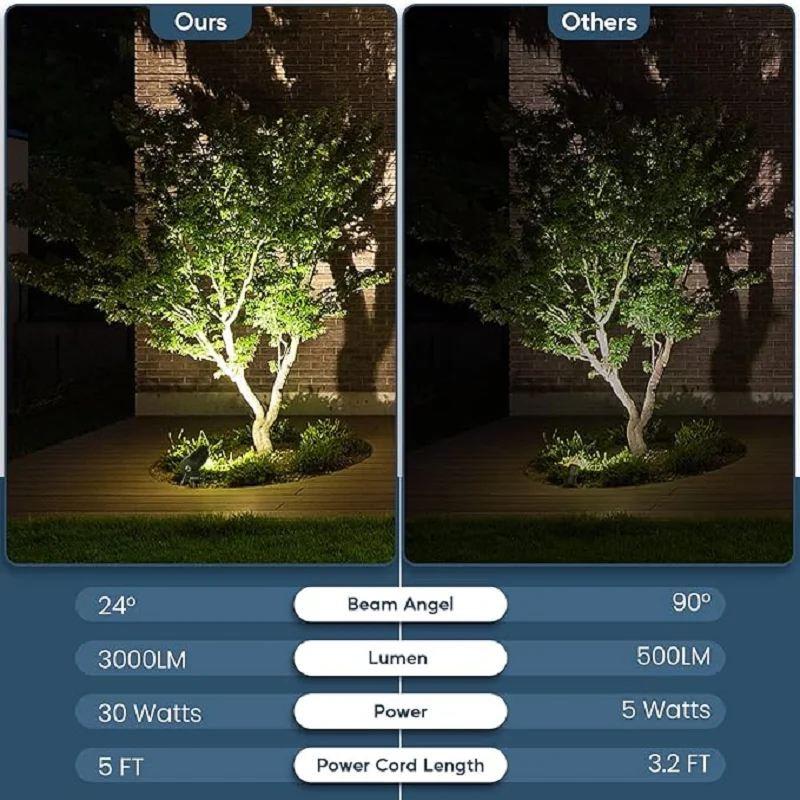 Spot Tree Lights Led Outdoor Waterproof Lawn Plug in Ground Illuminate Garden Landscape Floodlights Spotlights Wiring Models