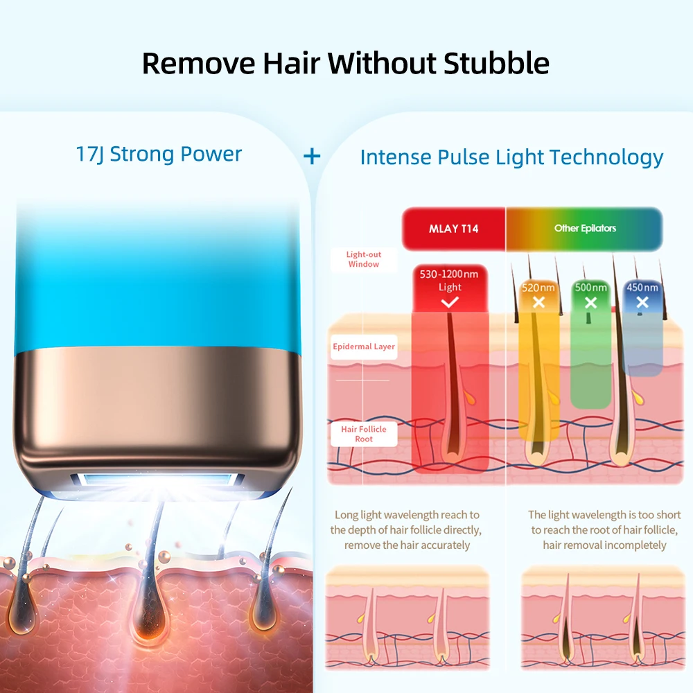 MLAY Laser Mlay T14 depilazione IPL epilatore freddo ghiaccio 500000 flash 3IN1 epilatore Depilador corpo un laser