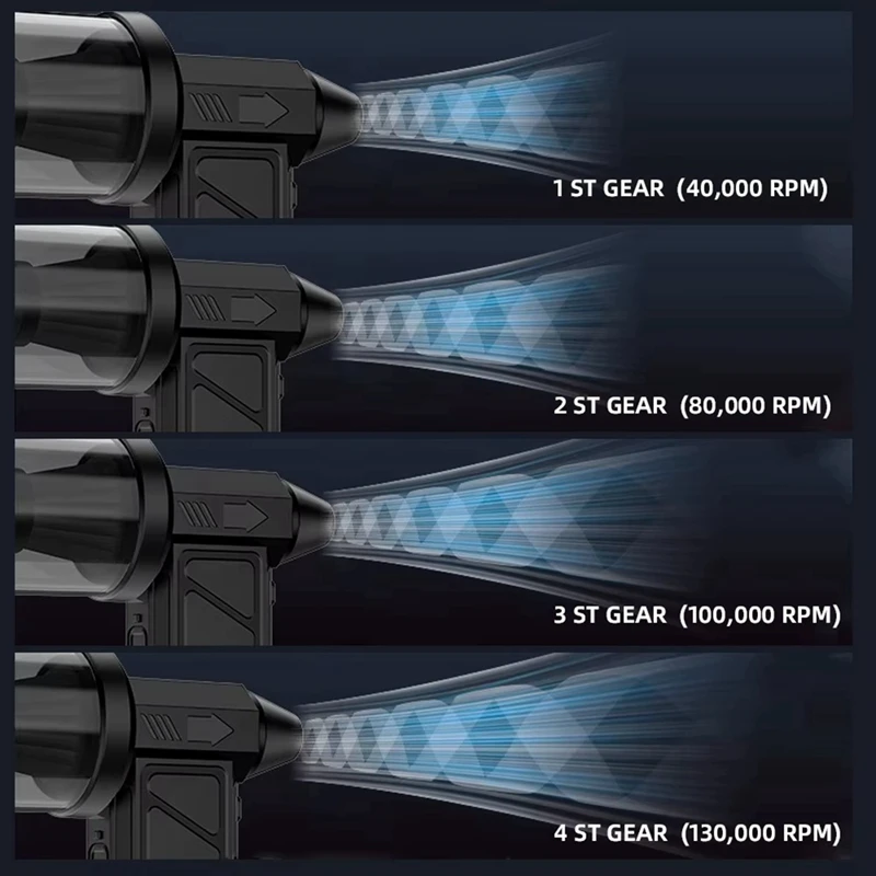 충전식 터보 제트 선풍기 전기 송풍기, 브러시리스 모터, 격렬한 풍속 먼지 송풍기, 130000RPM