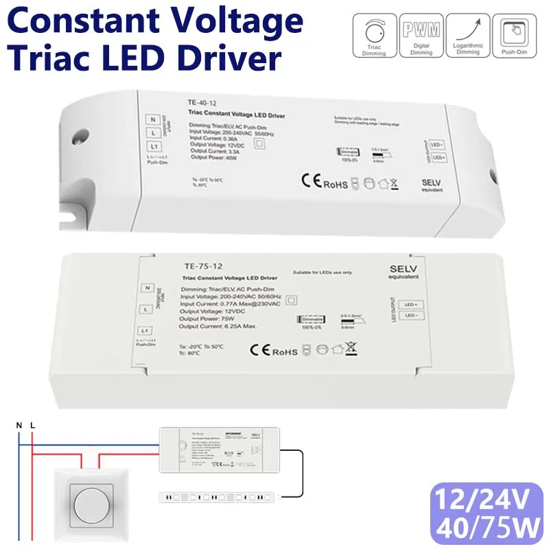 DC12V/24V Triac Constant Voltage LED Driver 1CH 40W/75W ELV/AC Push-dim PWM Digital Dimming Safe Protect for Indoor LED Lighting