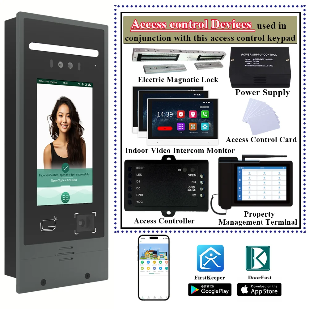 Thinmoo 7 Inch Screen ABS Cloud Video Intercom 1080P Motion Detection Multi-apartment Embedded Installation SIP POE Ethernet
