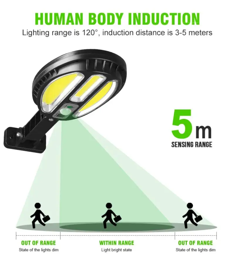 Outdoor PIR Motion Sensor Solar Lamp 96COB 138COB 66LED 100LED Wall Light IP65 Waterproof Street Garden with Remote Control