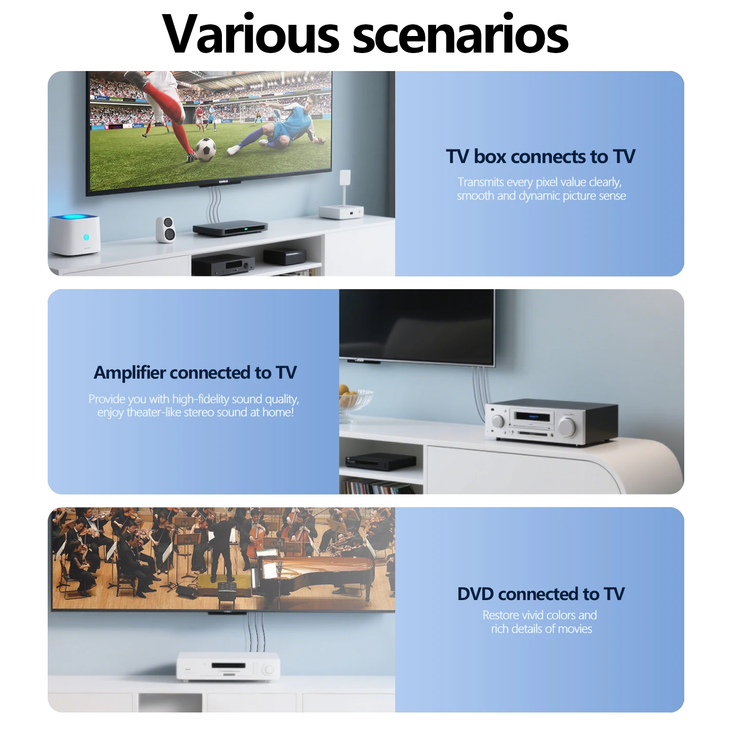 SUNKANDI Audio Video RCA-kabel - Home Cinema Receiver recensie en prijs
