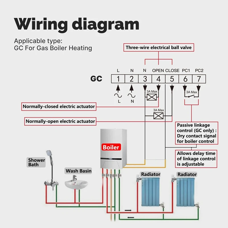 Tuya Wifi Thermostaat Kamertemperatuurregelaar Water/Elektrische Vloerverwarming Gasketel App Controle Voor Alexa