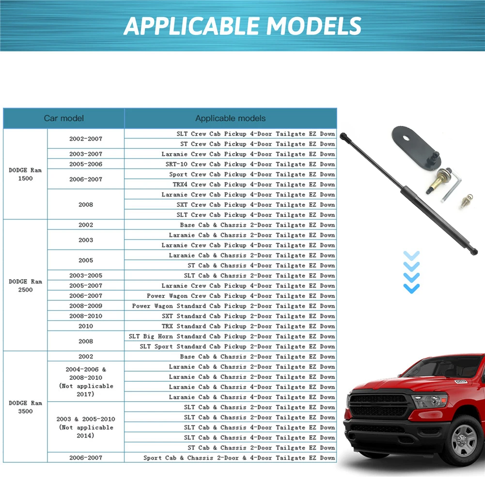 Tailgate Assist Gas Strut Shock For Dodge Ram 1500 2500 3500 2009-2025 Rear Trunk Lift Support Damper DZ43301 Replacement,