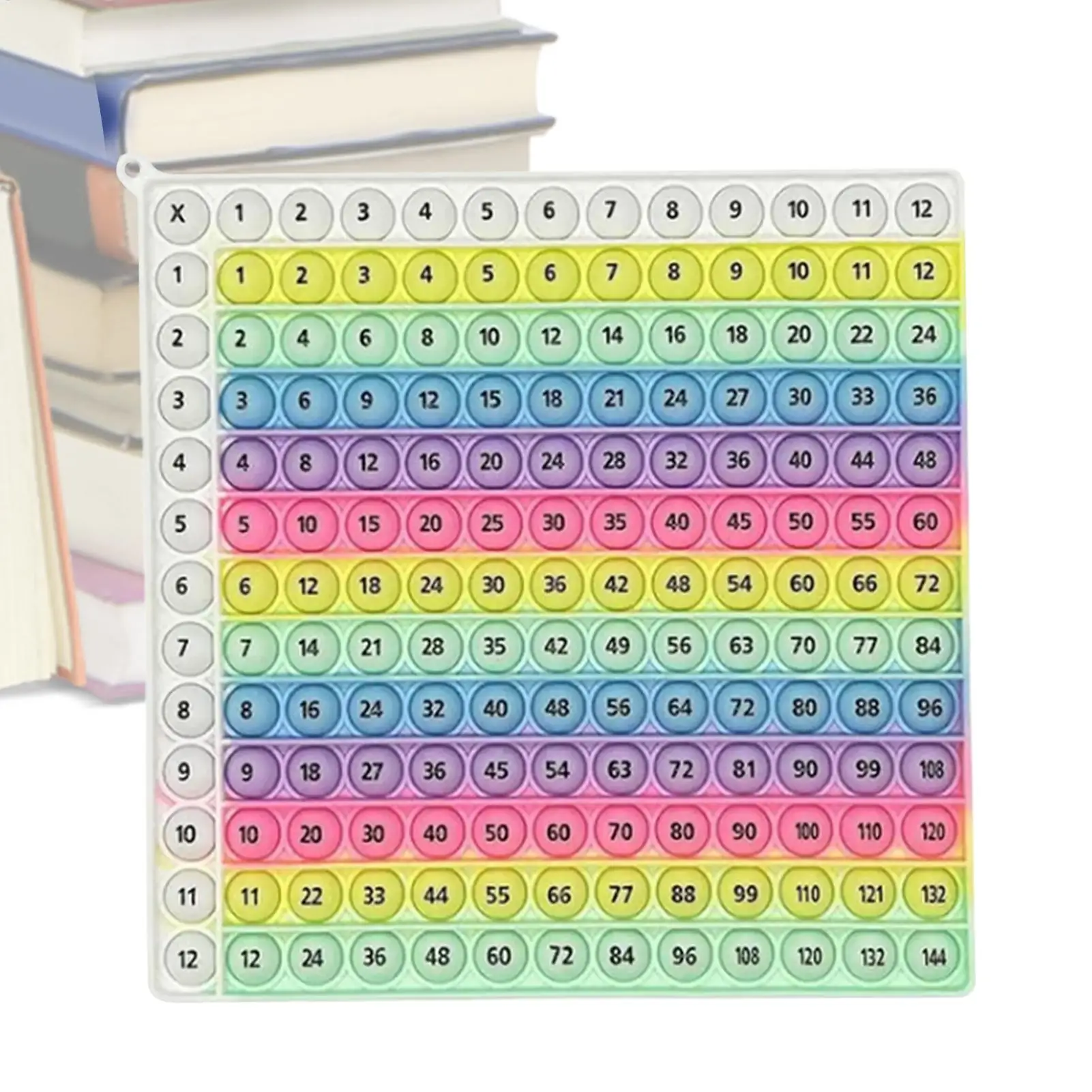 ألعاب الضرب فيدجيت أداة حسية الضرب للأطفال ألعاب تعلم صيغة الرياضيات للطلاب الصغار والأطفال الأولاد