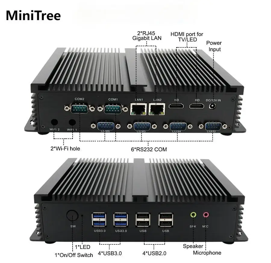 Mini computer industriale incorporato Core i5 4200U I7 4500U 6xRs232 Porte seriali Rs485 Doppio 2.5G 2xHD Win10 Mini PC senza ventola 4G LTE