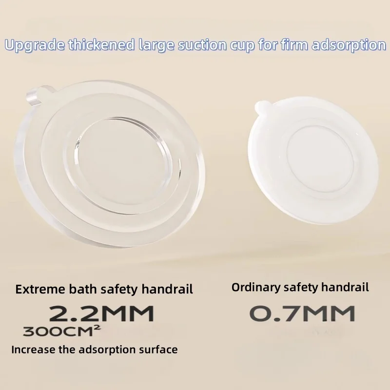 Thumbnail 3 - #9 Latest Safety Grab Bars Offers