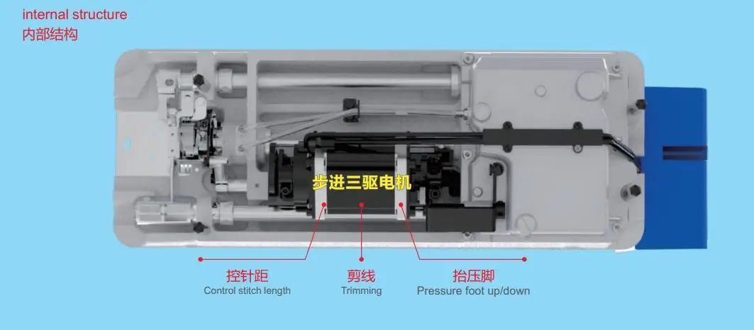 New Arrival WD-2121 High Speed Stepping Three-Drive Lockstitch Sewing Machine with Low Niose