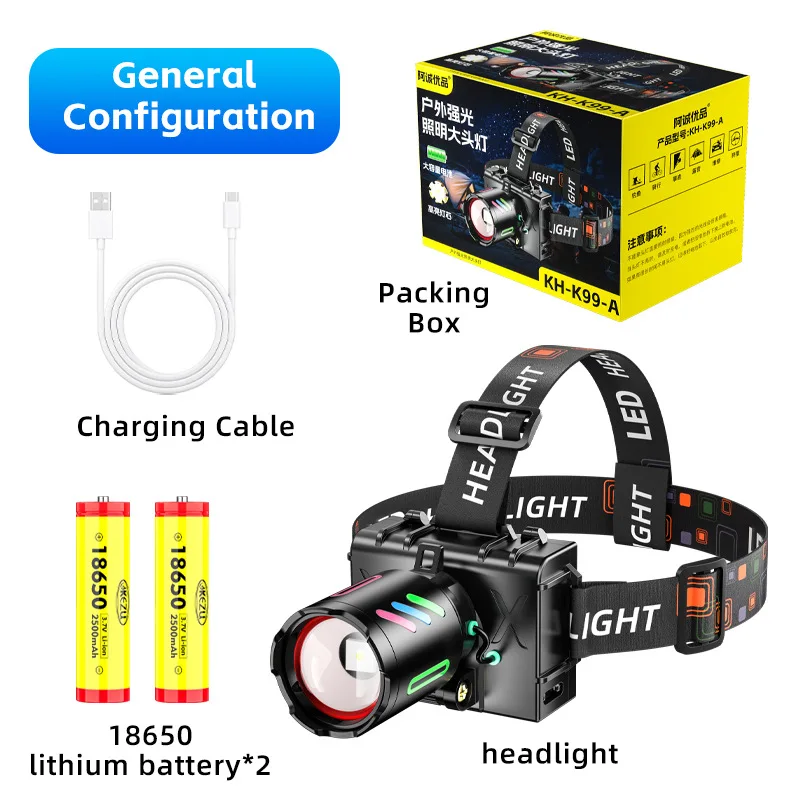 

Intelligent sensor headlamp, powerful miner's lamp, outdoor work lamp, led sensor fishing headlamp