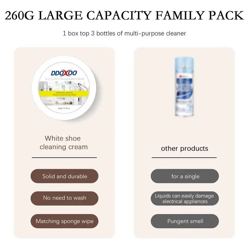 Crema limpiadora de zapatos blanca eficiente, eliminador de manchas multifuncional, blanqueador de zapatos, crema limpiadora multiusos con esponja