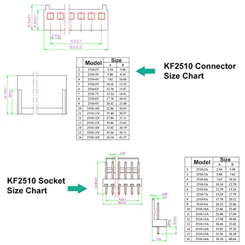 Mx2.54 2.54Mm Kabel Connector Kit, Kf2510 Molex Kk 254 2.5Mm Pitch 2/3/4/5/6 Pin Connector Met 22awg Kabels (SH-MX2.54-2510)