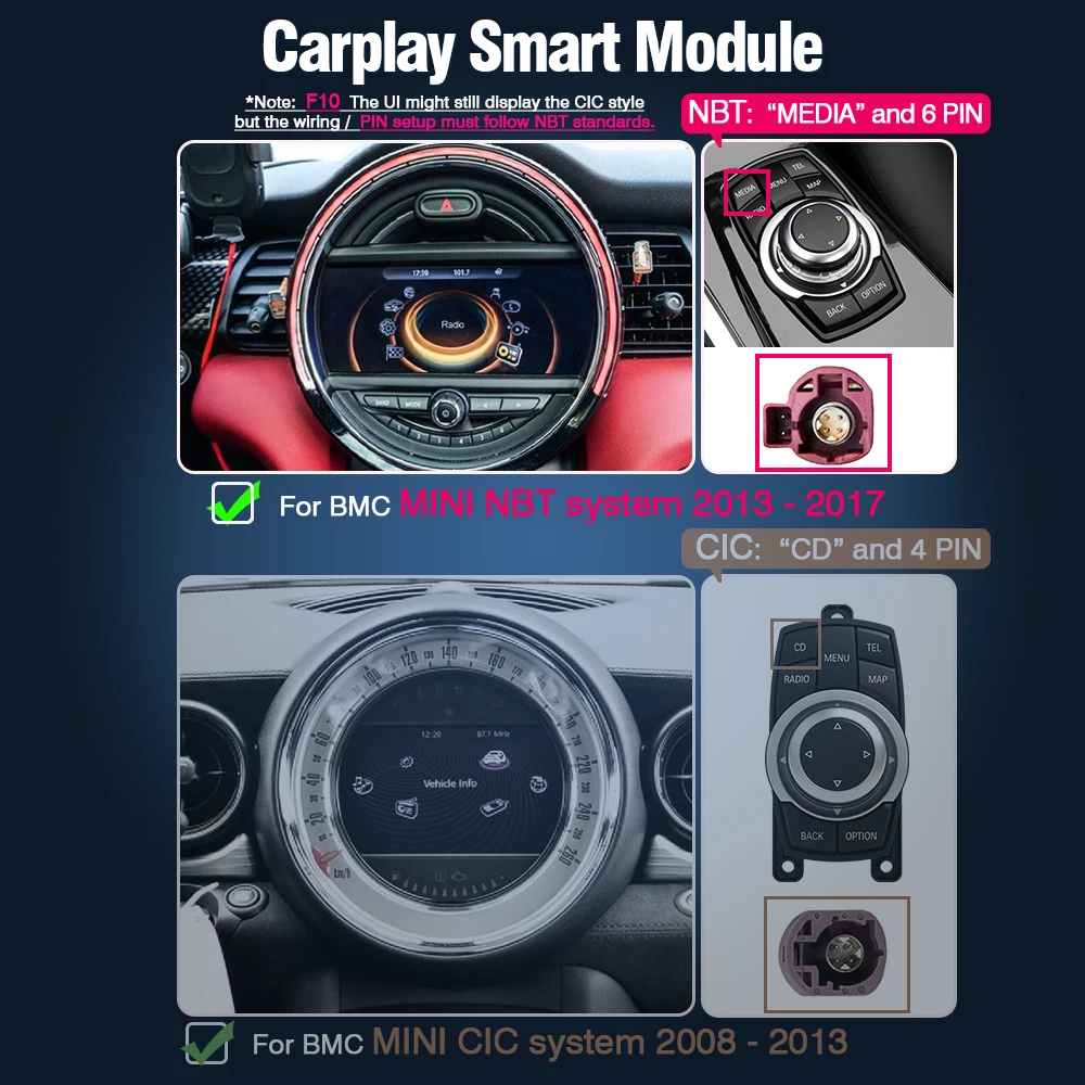 AUTOTOP Draadloze Carplay Android Auto Interface voor BMW MINI CIC NBT EVO BIS R55 R56 R57 R58 R59 R60 R61 F54 F55 met AirPlay GPS BT
