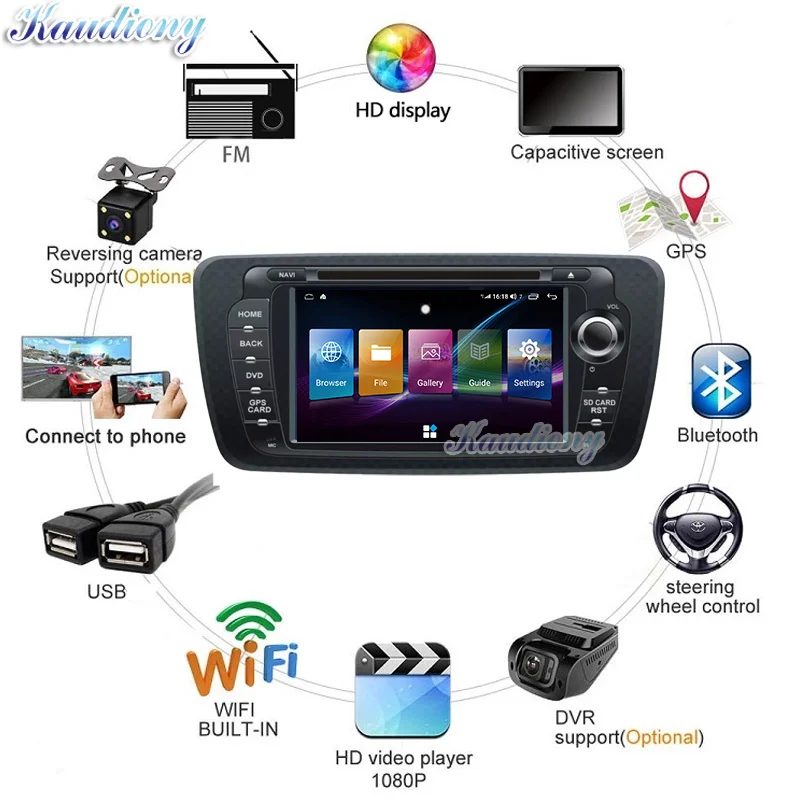 Kaudiony Android 11 For Seat Ibiza Auto Radio GPS Navigation Car DVD Multimedia Player 4G DSP Stereo WIFI Video 2009-2013