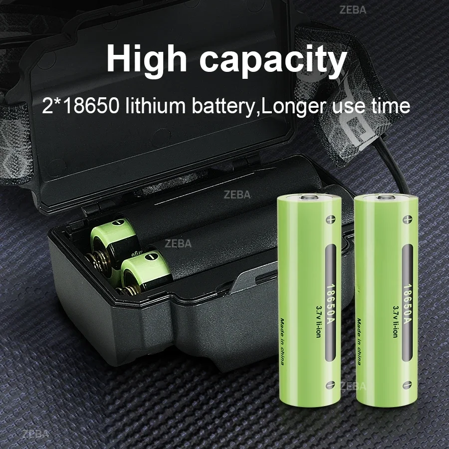 

New Most Powerful LED Headlight 55000000LM Super Bright Headlamp Rechargeable Head Flashlight 18650 Camping Fishing Head Lantern