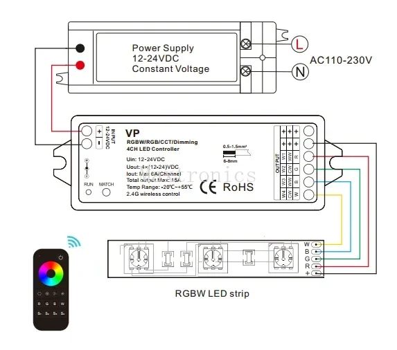 VP RT9 Remote LED RF Controller 4 Channel RGBW /RGB/CCT/Dimming 12V-24V DC Constant Voltage 4 in 1 2.4G RF Wireless Receiver