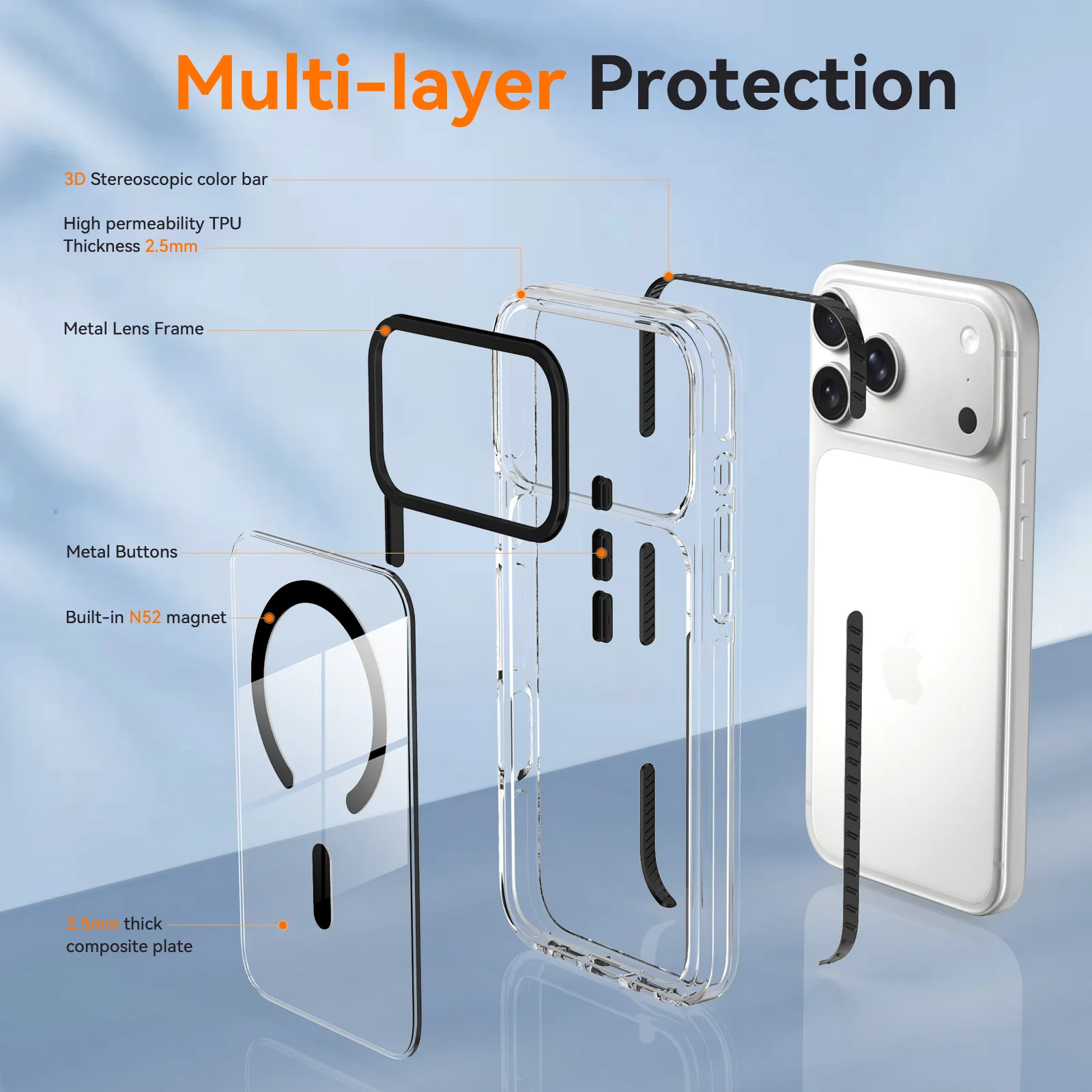 Für iPhone 18 Pro Max Hülle Magnetische Schutzhülle PC+TPU Schutz für iPhone 17 Pro Max 18 Pro 17 Pro Cover – Detail 5