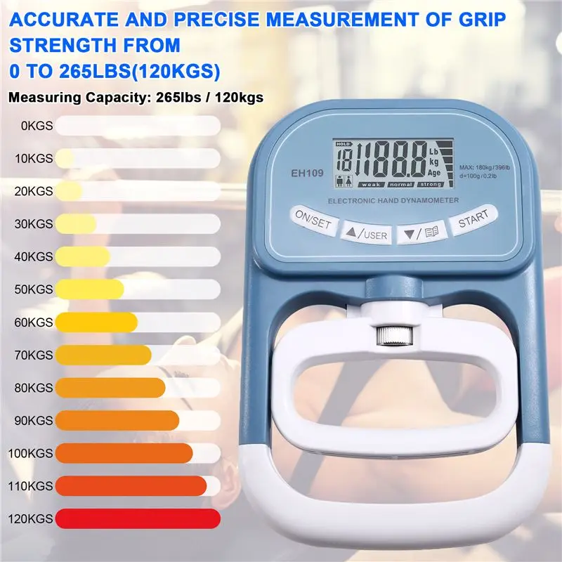 -[Cilae-17R] EH109 Advanced Hand Grip Strength Tester, Digital Dynamometer, 180Kg/396Lbs Max Strength Training Tool