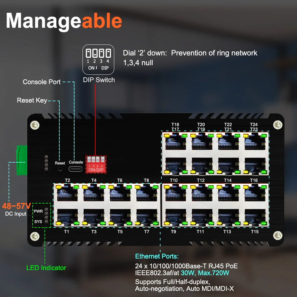 Industrial L2+ 24-Port Managed Gigabit (PoE) Ethernet Switch Din Rail Management Web Ring Network