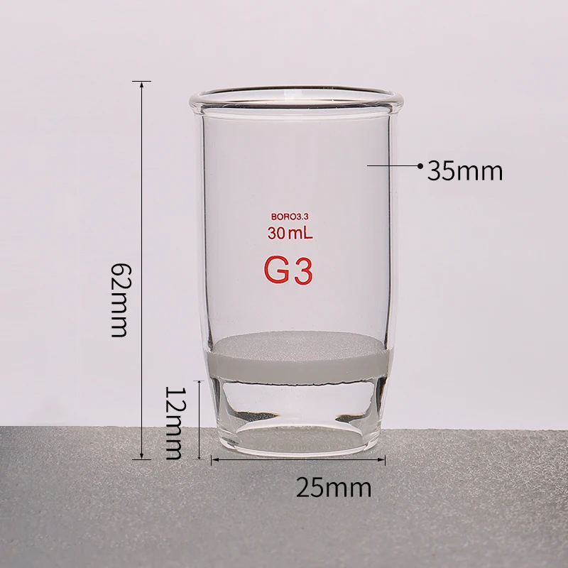 Sand Core Crucible …