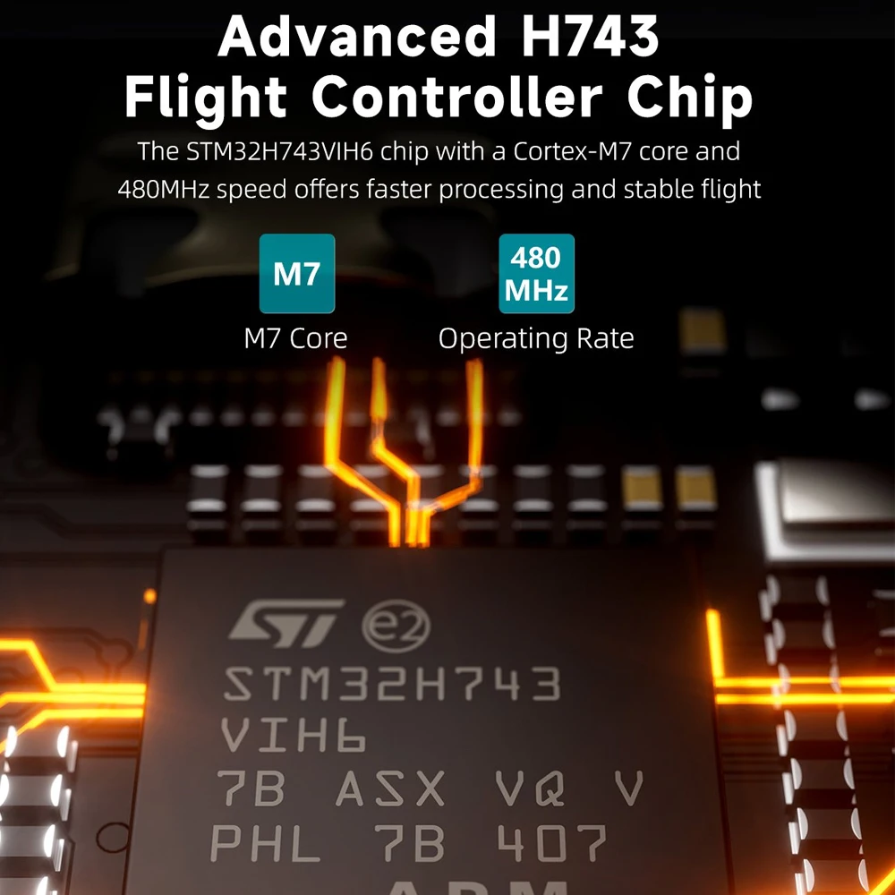 GEPRC TAKER H743 BT 8Bit 80A スタック デュアルジャイロ 512MB ブラックボックス データ分析記録 H80_BLS 80A 4IN1 ESC H743 FC FPVドローン用