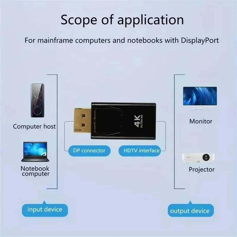 4K DP DisplayPort to HDMI-compatible Adapter Converter Display Port DP to HDMI-compatible HDTV Adapter Video Audio PC Laptop TV