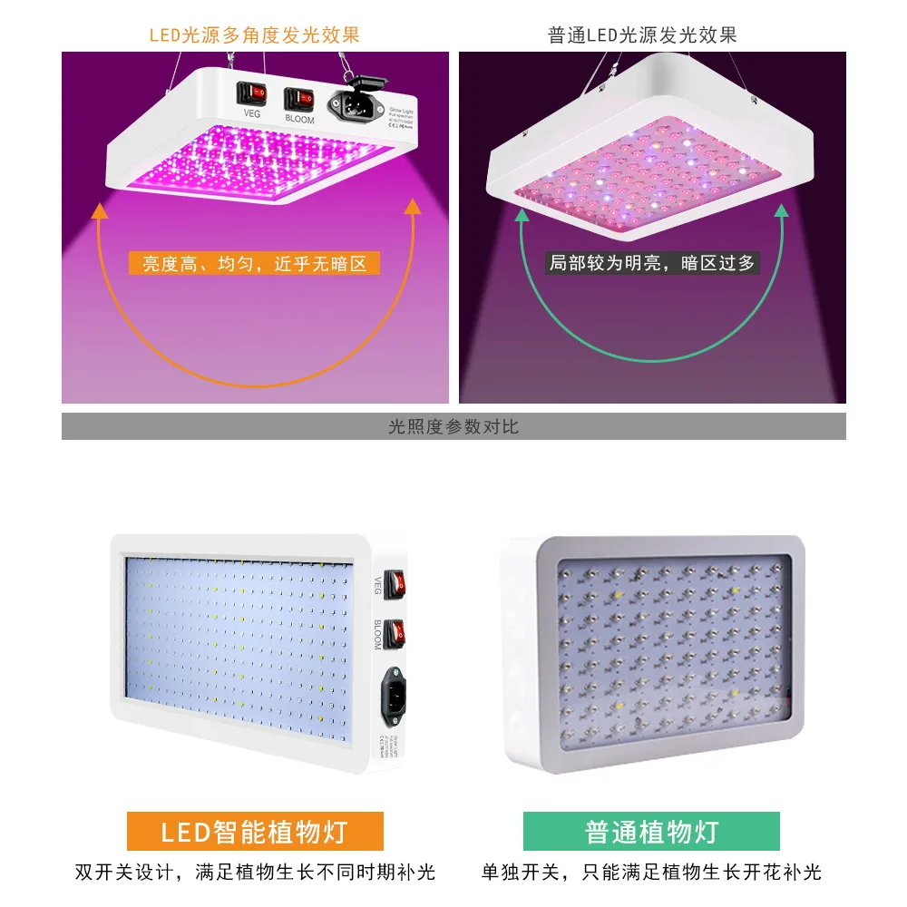 Hidropônico LED Grow Light para Estufa, Lâmpadas De Plantas, Crescimento De Flores, Caixa De Iluminação, Novo, Espectro Completo, IP65, 216, 312 Leds