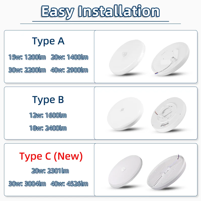 Led Ceiling Lamp With Motion Sensor 40W 30W 20W 18W 15W 12W Led Ceiling Light Fixtures For Entrance Balcony Corridor 110V 220V