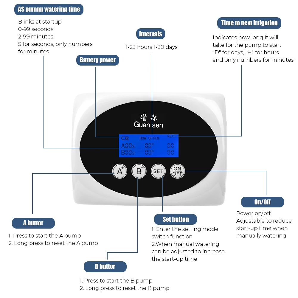 Garden Drip Irrigation Device Controller Intelligent Automatic Watering Device for Plants Double Pump Solar Drip System Timer