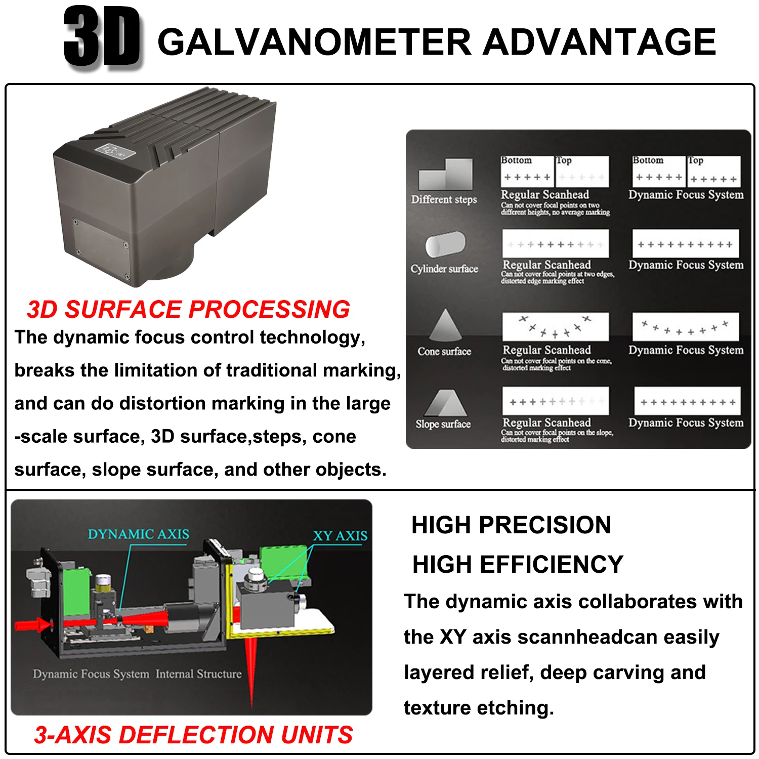 3D 300W Dynamic Fiber Laser Marking Machine JPT Mopa 3D Relief Deep Engraving Machine 3 Axis Laser Engraver for Metal Cutting