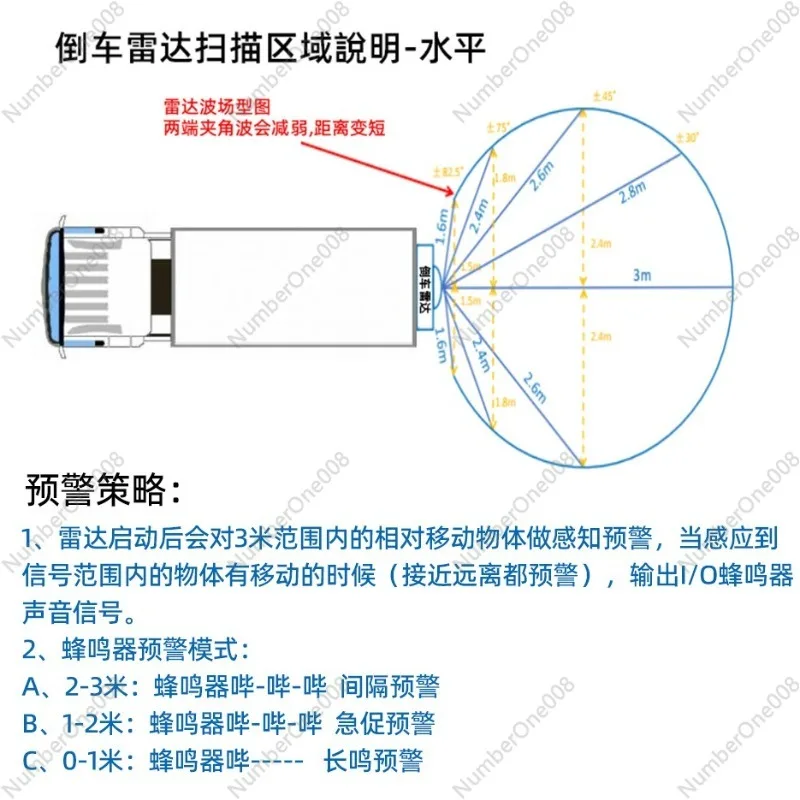 11GHz Anti-Collision Radar 3m Range 24V Wide Voltage Forklift Truck Reverse Sensor Blind Spot Detection System