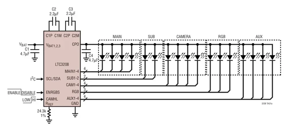 LTC3208EUH LTC3208 - High Current Software Configurable Multidisplay LED Controller