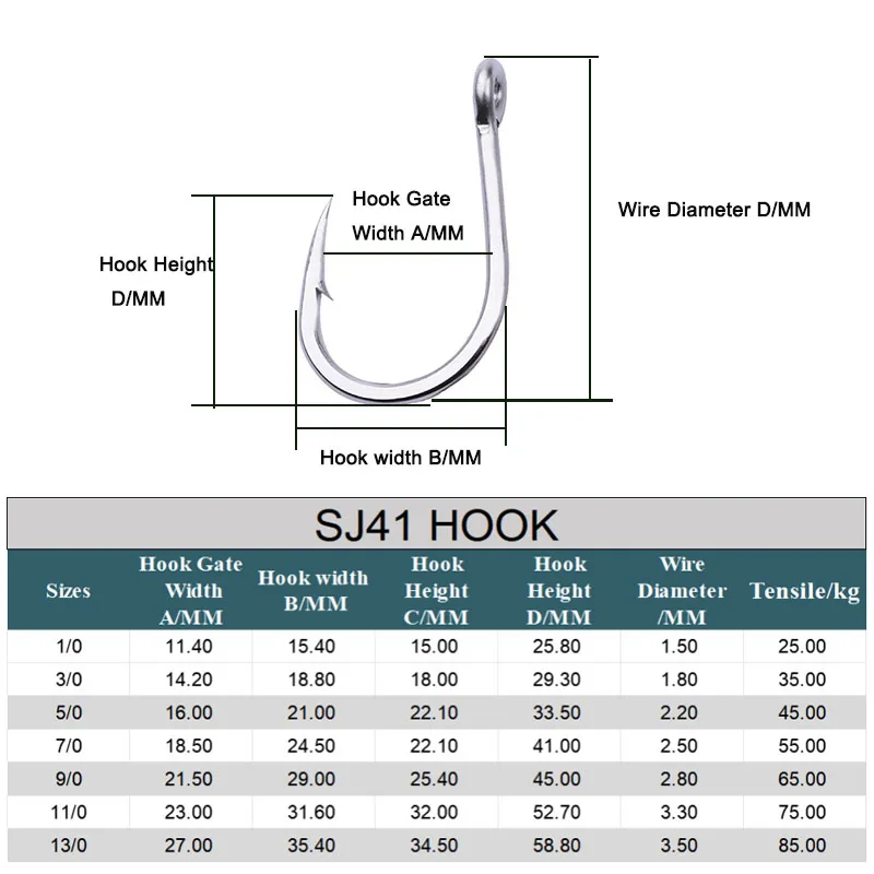 

Saltwater SJ41 Iron Plate Fishing hook stainless steel Hook Material Barbed Anchor Hook Corrosion Resistant Fishing hooks