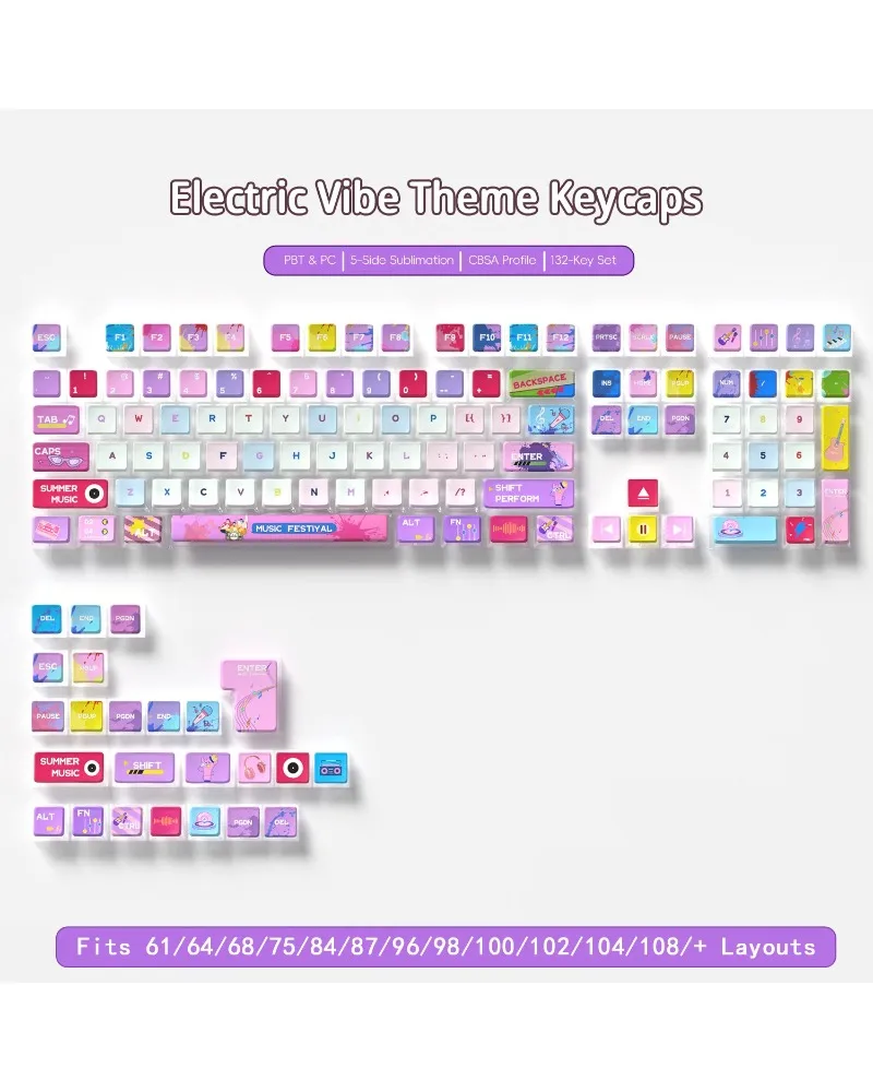 

Electric Vibe Themed 132 Keys PBT+PC Keycaps Five-sided Sublimation CBSA Profile of boxed mechanical keyboard