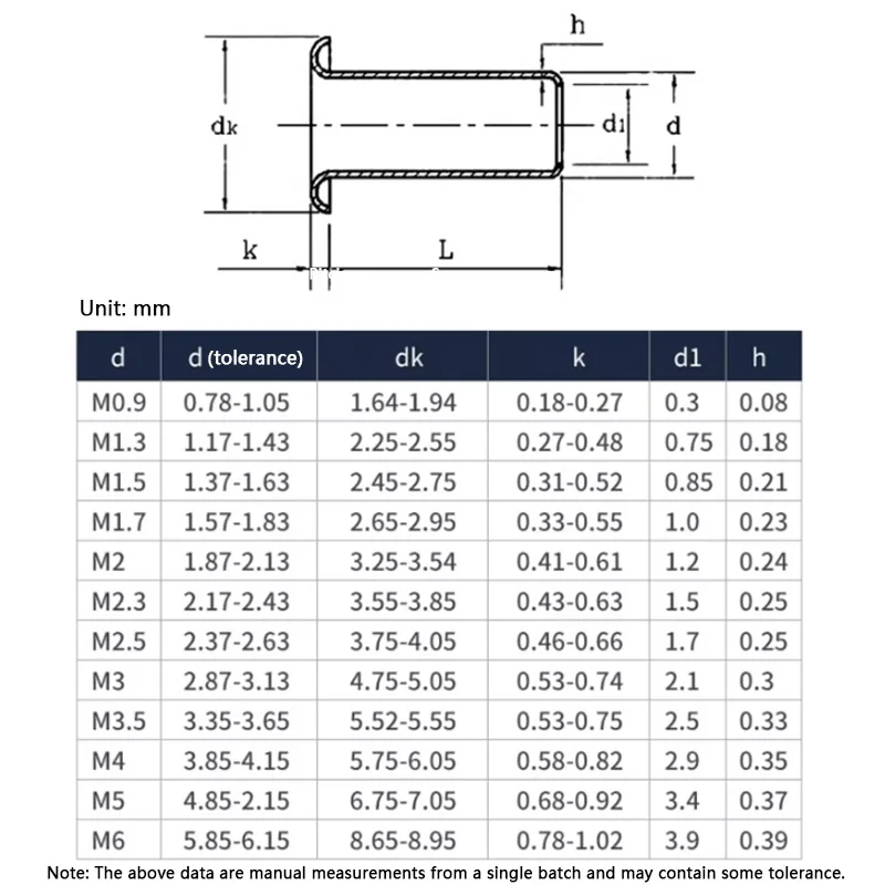 50~1000pcs Brass Hollow Rivet Copper Hollow Rivet Eyelets Hollow Rivet Nut M0.9 M1.3 M1.5 M1.7 M2 M2.3 M2.5 M3 M3.5 M4 M5 M6