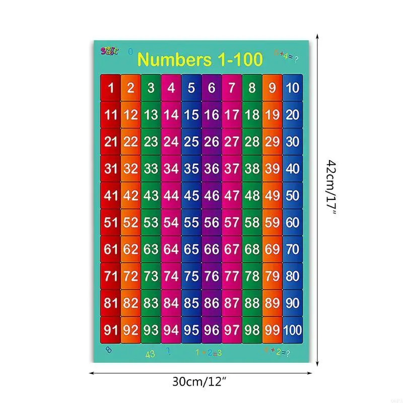 رقم 1 - 100، مخطط حائط لتعلم العد للأطفال، رسومات ملصق تعليمية للرياضيات التعليمية، إضافة فنية
