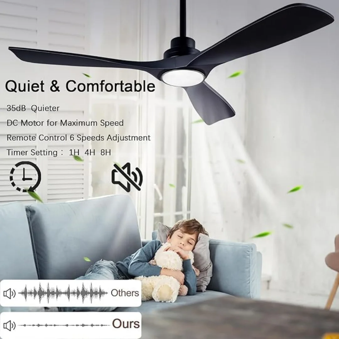 พัดลมเพดานขนาด 42/52/60 นิ้ว ส - Ceiling Fan 60 Inch Industrial บทวิจารณ์และราคา