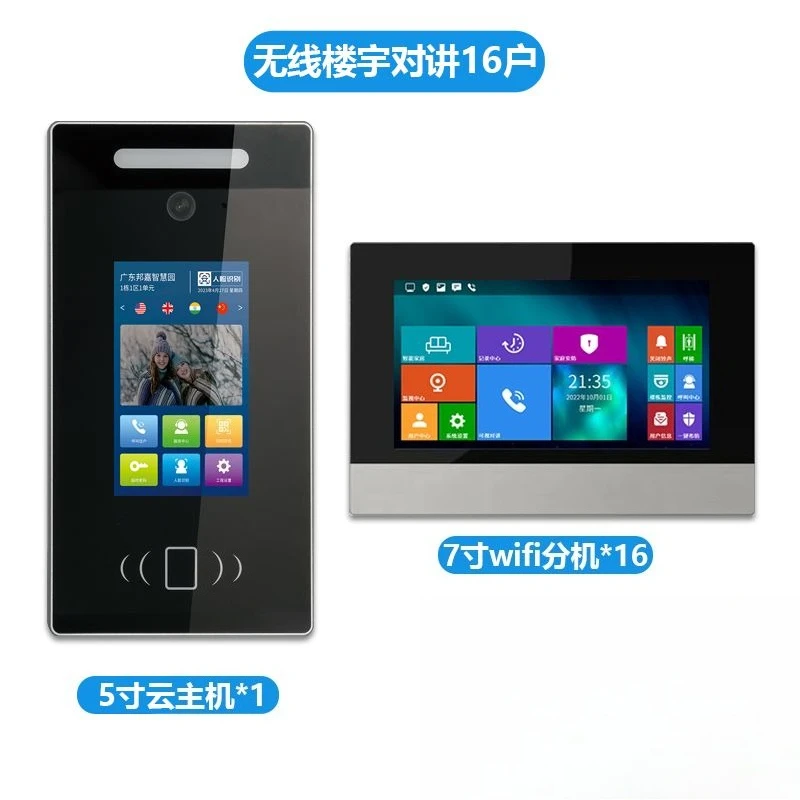 Intercom system facial recognition app for remote unlocking of old and renovated access control equipment