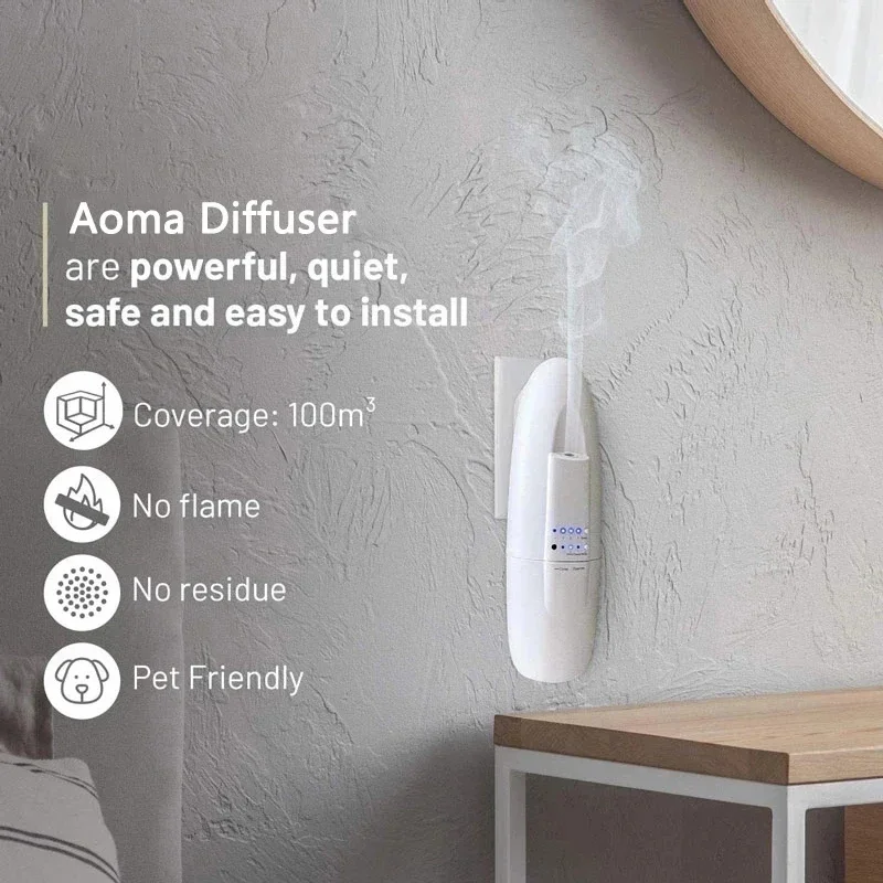 Smart Aroma Essentiële Olie Diffuser Bluetooth App Controle Plug-In Muur Geur Aromatherapie Machine Air Frisser Voor Home Office