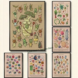 Koroks of Hyrule Stardew Valley Video Game Prints Balls Posters Japanese Anime Canvas Painting Kids Room Decor Wall Pictures