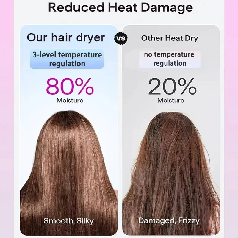 التجفيف السريع 200 متر أنيون مجفف للنفخ بلا أوراق تصميم المهنية الأيونات السالبة الرعاية مجفف شعر قوي للاستخدام المنزلي HD18